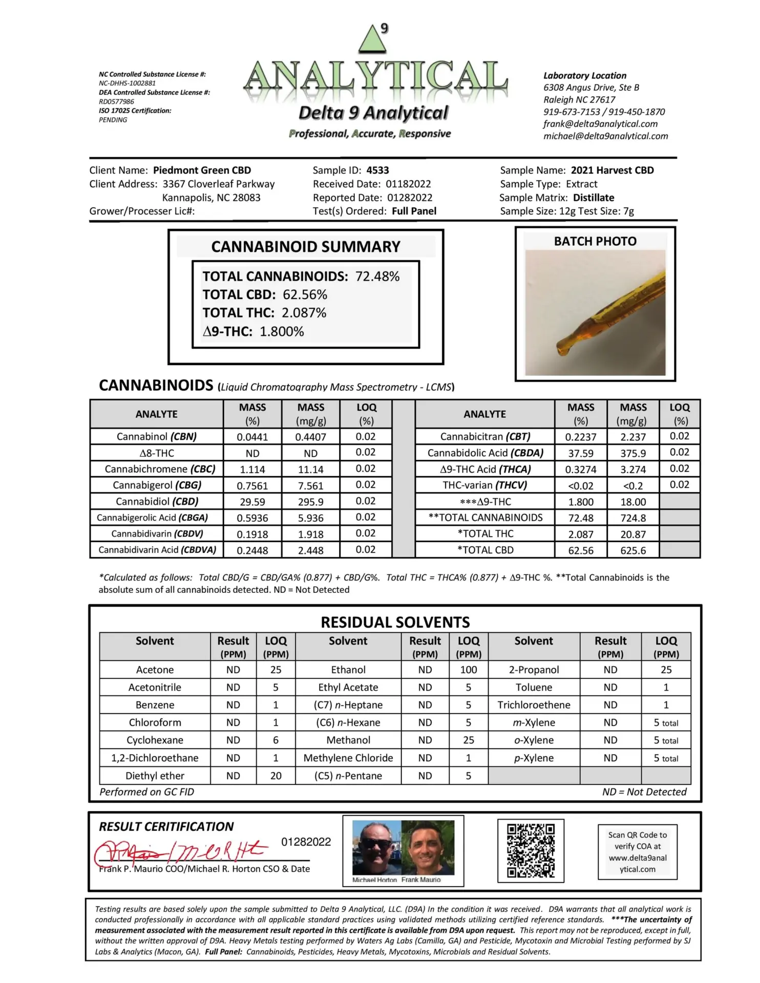 2021 CBD Extract Full Panel page 001 1654445726 scaled