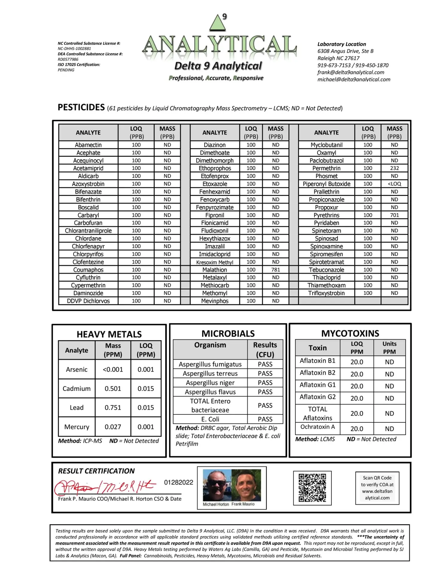 2021 CBD Extract Full Panel page 002 1654445765 scaled