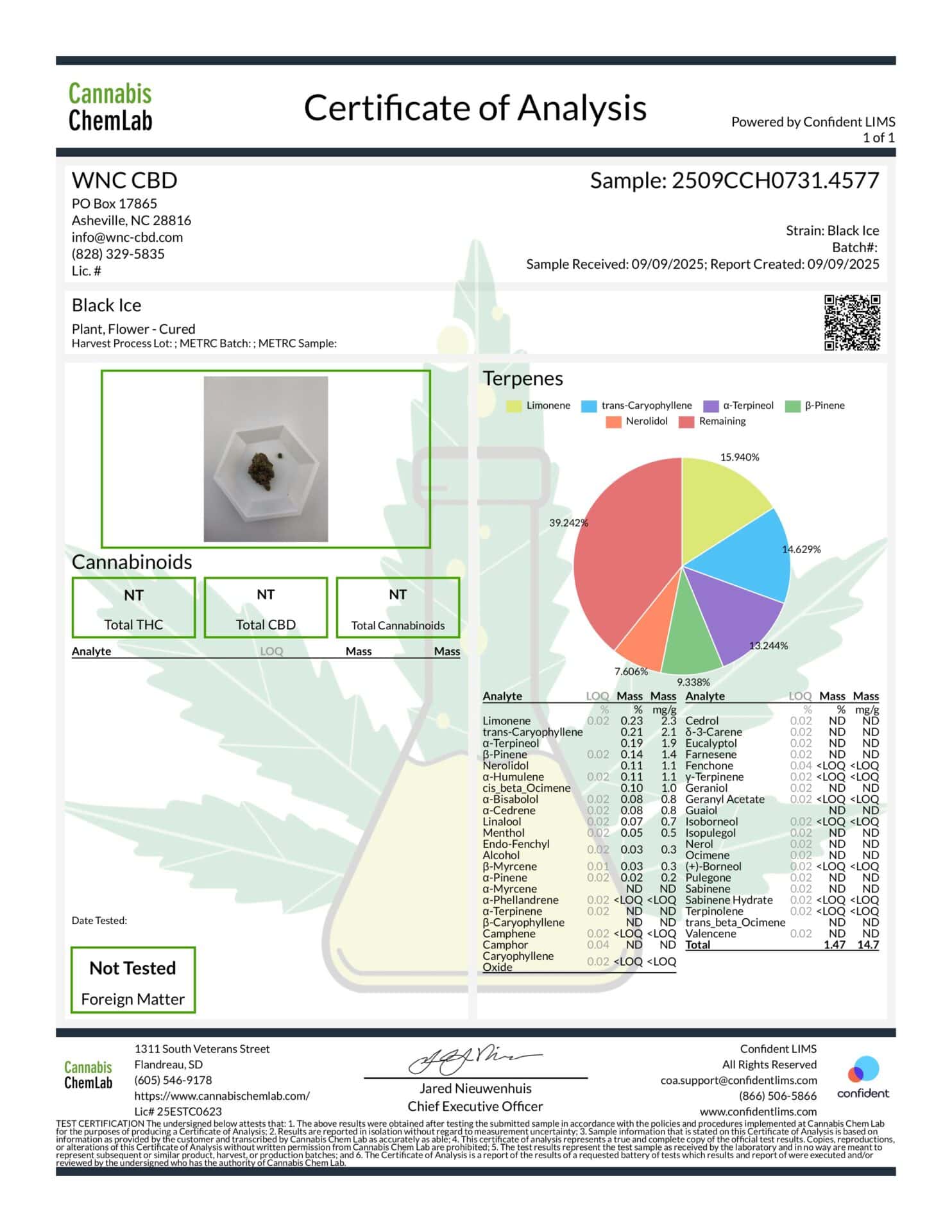Black Ice High THCa hemp flower certificate of analysis, showcasing cannabinoid and terpene profiles, including limonene and caryophyllene, with visual representation of cannabinoid percentages.