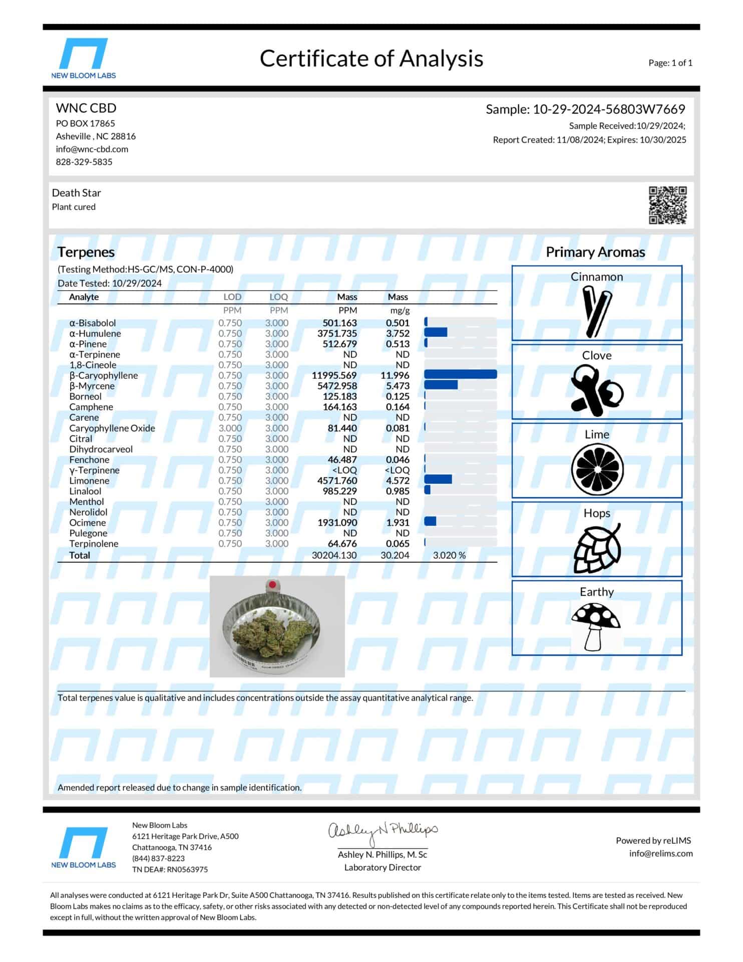 Death Star Living Soil THCa 37.831   Terpenes 3.020 Indica images 0 scaled