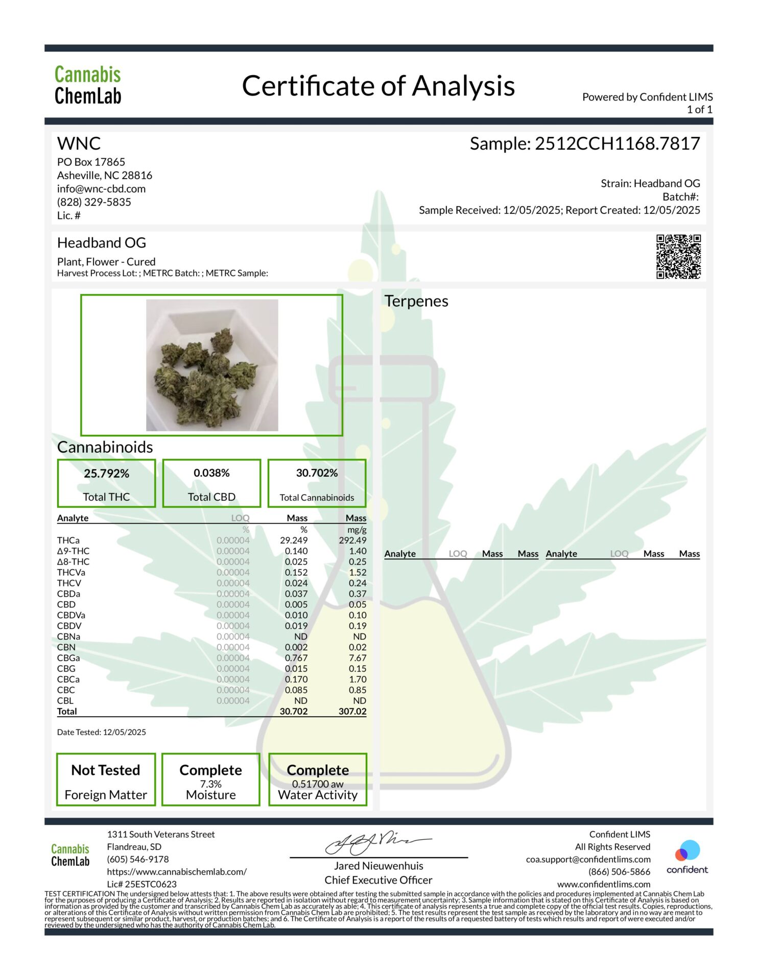 High-quality Headband OG cannabis flower with bold diesel and earthy pine aromas, featuring a Certificate of Analysis detailing cannabinoid and terpene content, emphasizing its natural and organic cultivation practices.