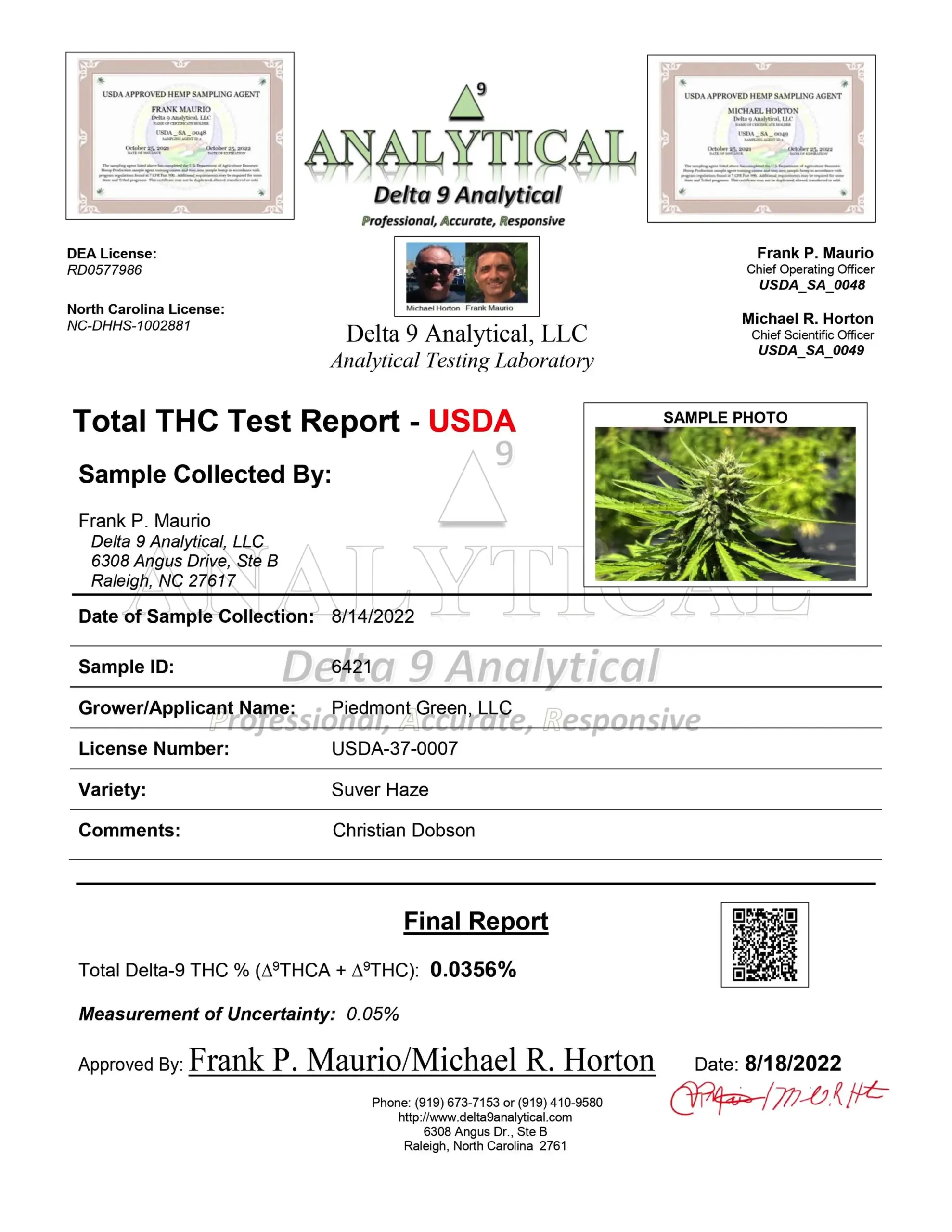 Outdoor Suver Haze 2022 USDA Compliance 1665605454 scaled