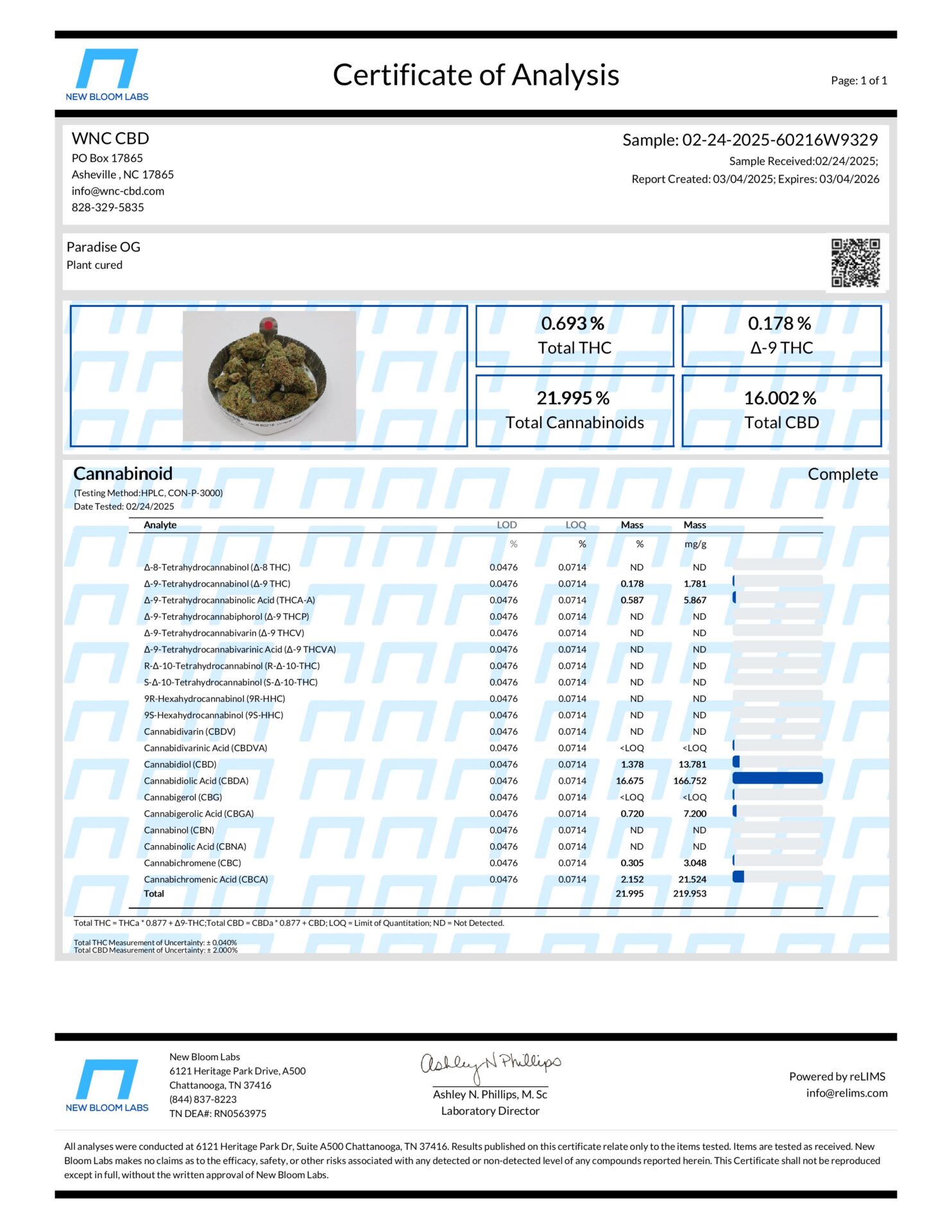 Paradise OG CBD 16.002 Terpenes 0.902 Hybrid images 1 scaled